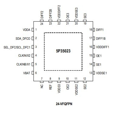Mua 5P35023B-155NLGI8 Đồng hồ/Thời gian Mạch tích hợp IC MÁY PHÁT ĐỒNG HỒ 24QFN online manufacture